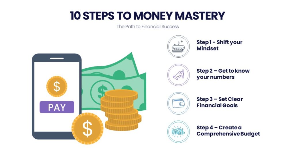 10 Steps to Money Mastery