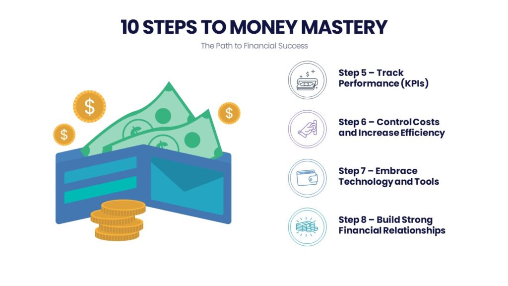 10 Steps to Money Mastery
